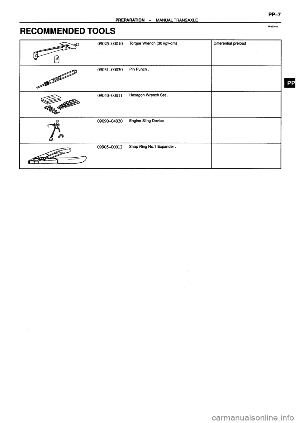 TOYOTA VERSO 1999  Repair Manual 