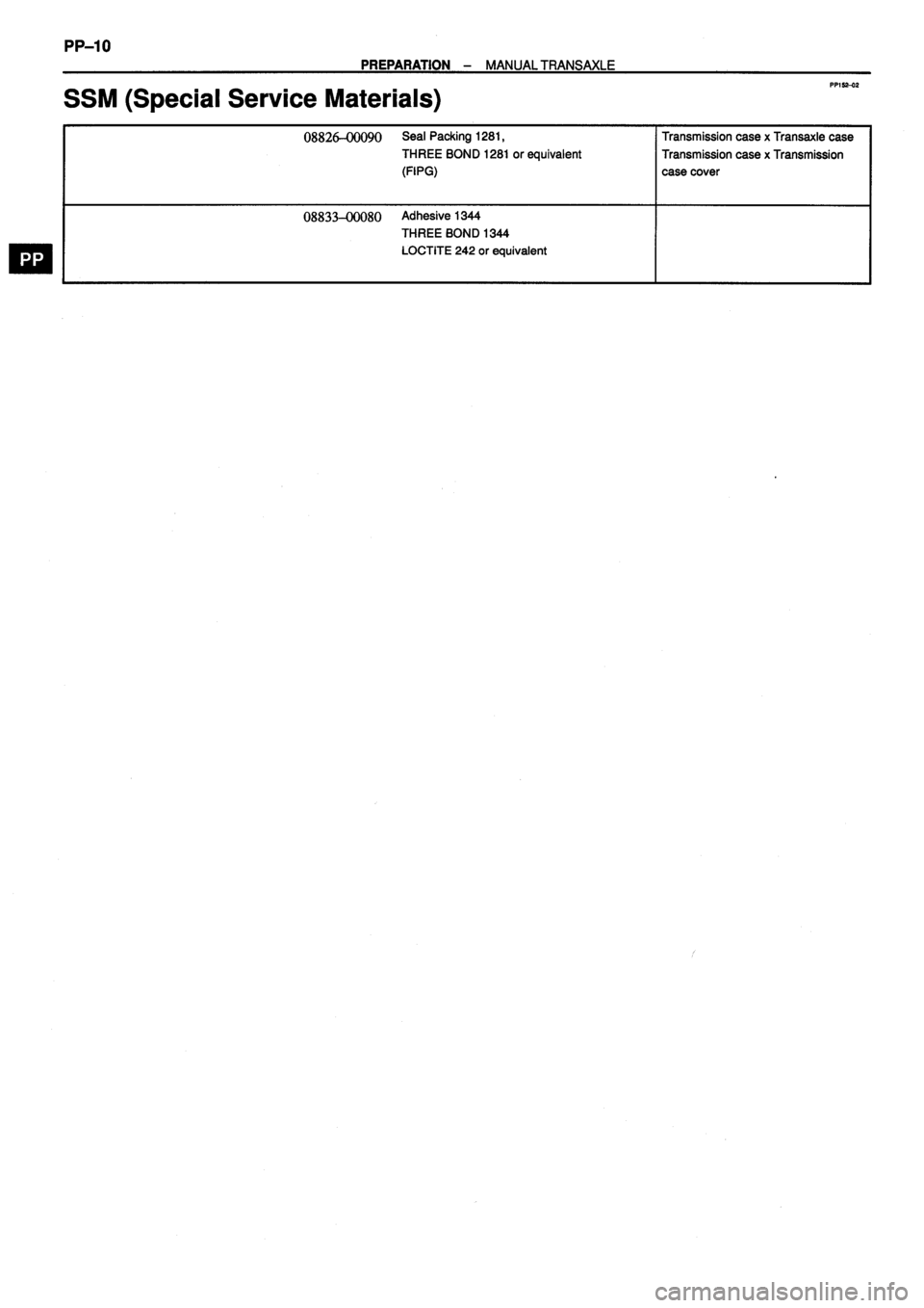 TOYOTA VERSO 1999  Repair Manual 