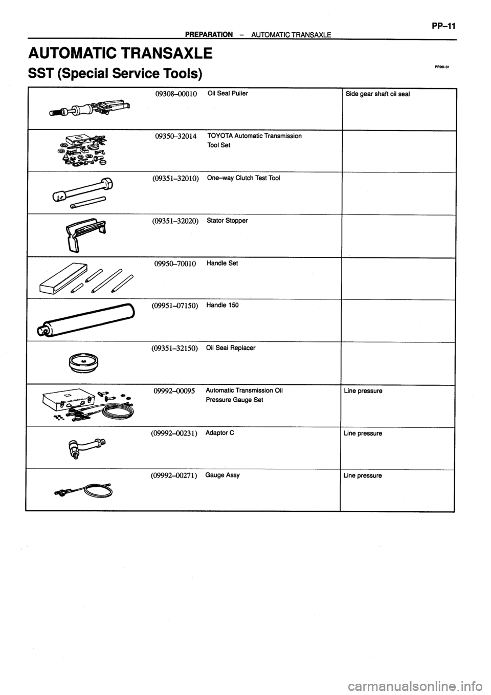 TOYOTA VERSO 1999  Repair Manual 