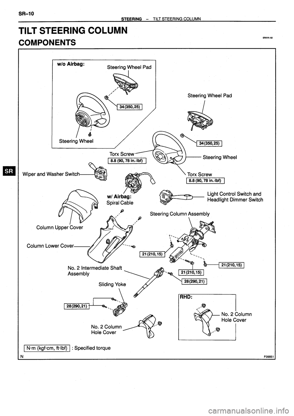 TOYOTA VERSO 1999  Repair Manual 