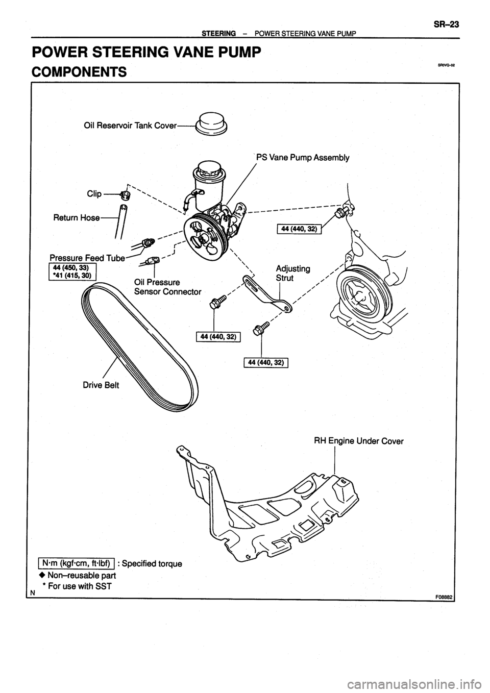 TOYOTA VERSO 1999  Repair Manual 