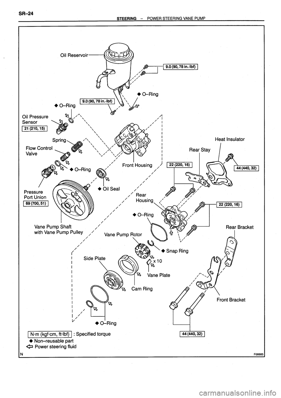 TOYOTA VERSO 1999  Repair Manual 