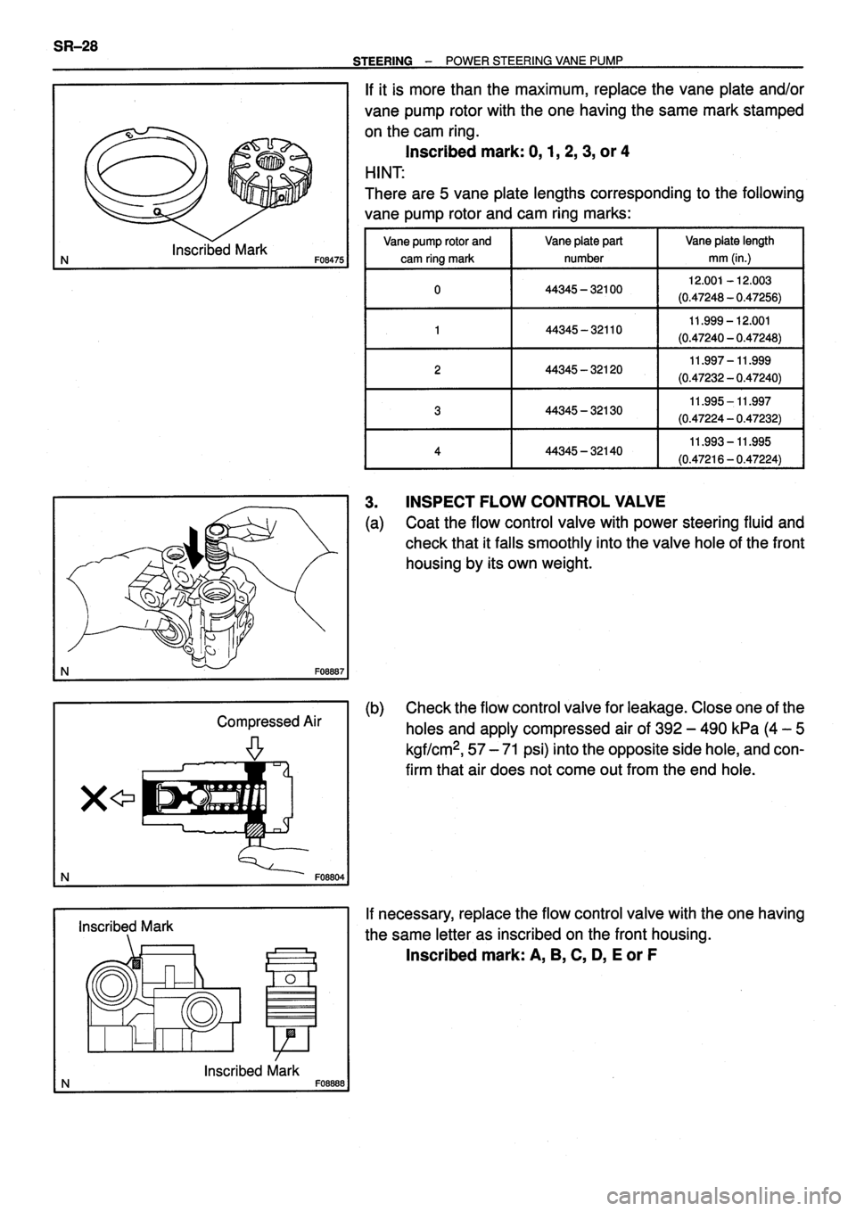TOYOTA VERSO 1999  Repair Manual 