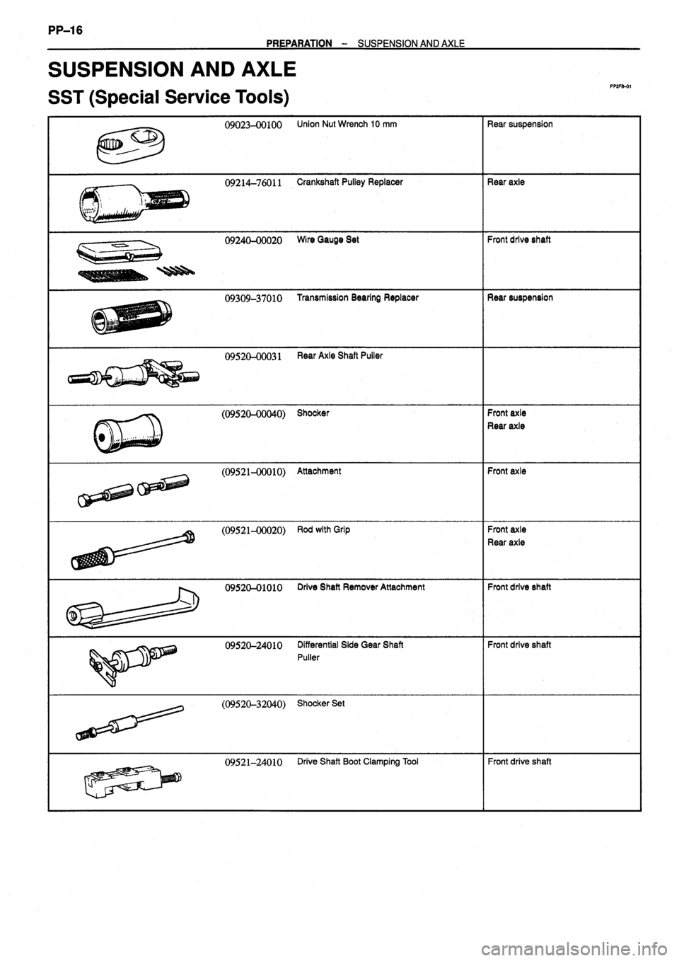 TOYOTA VERSO 1999  Repair Manual 