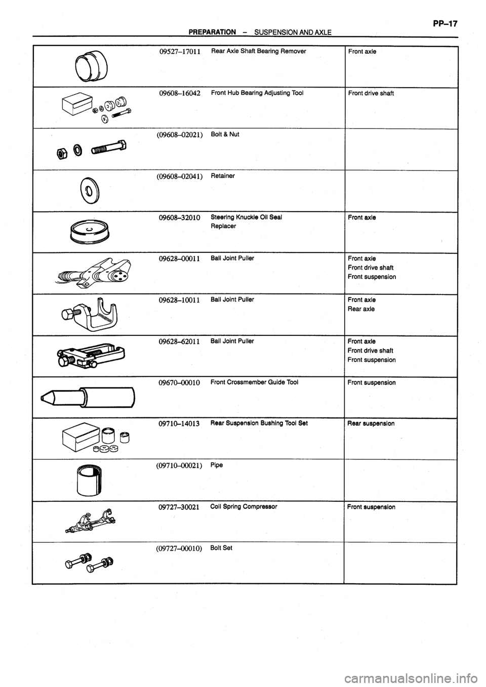 TOYOTA VERSO 1999  Repair Manual 