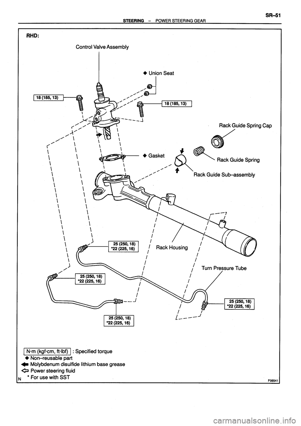 TOYOTA VERSO 1999  Repair Manual 