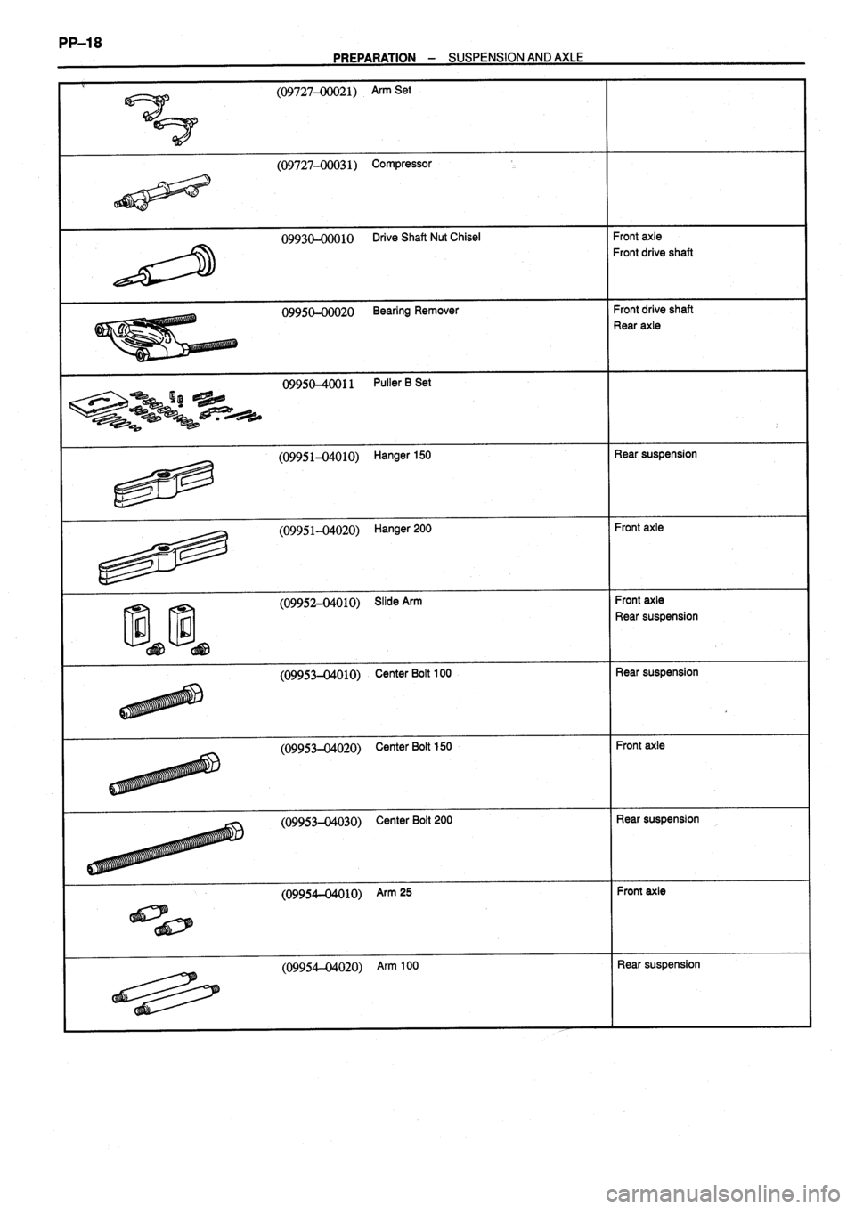 TOYOTA VERSO 1999  Repair Manual 
