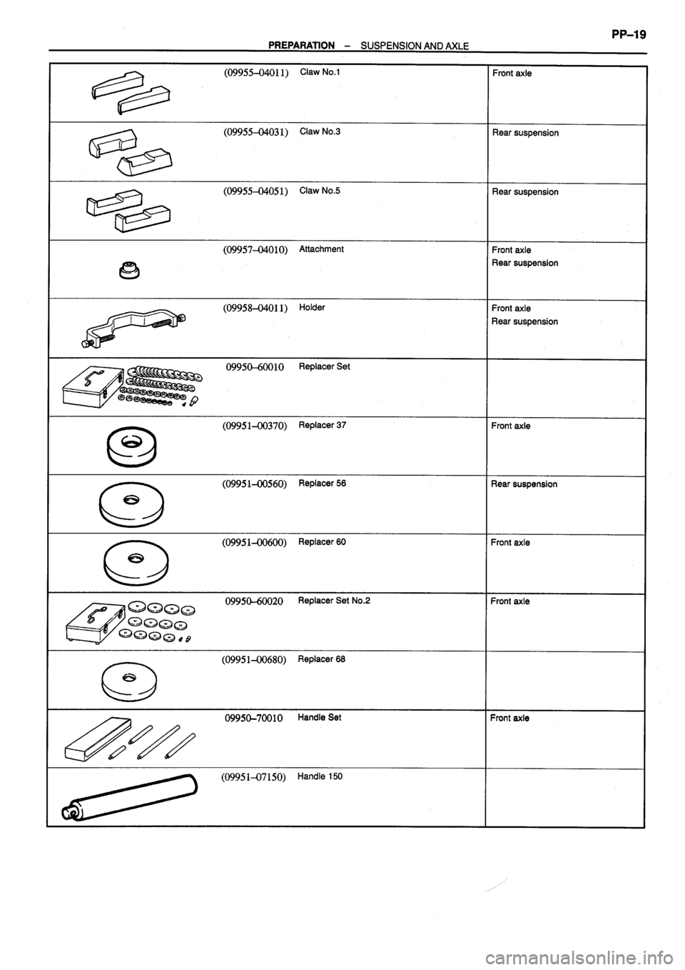 TOYOTA VERSO 1999  Repair Manual 