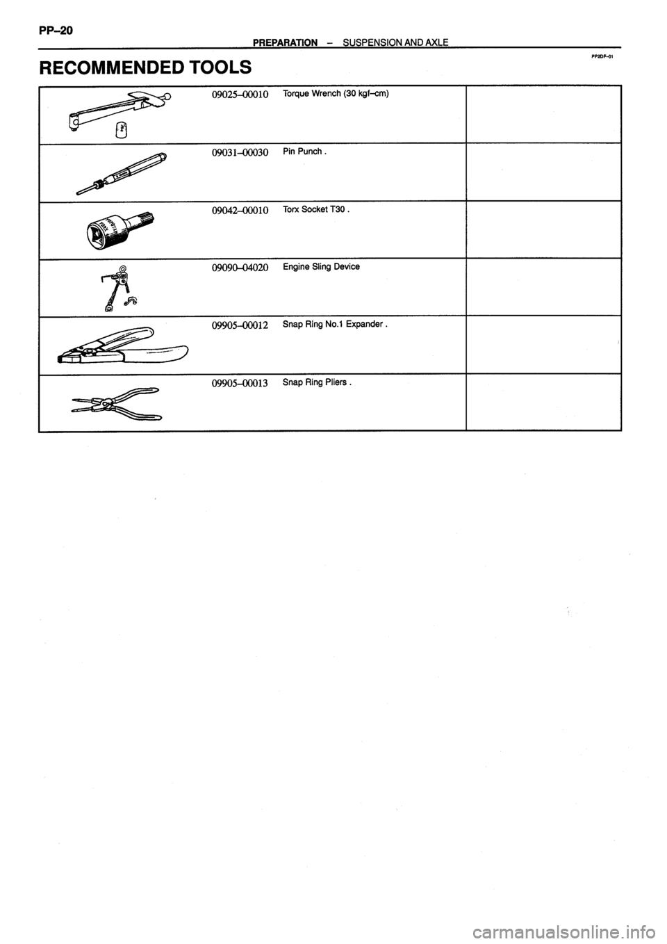 TOYOTA VERSO 1999  Repair Manual 