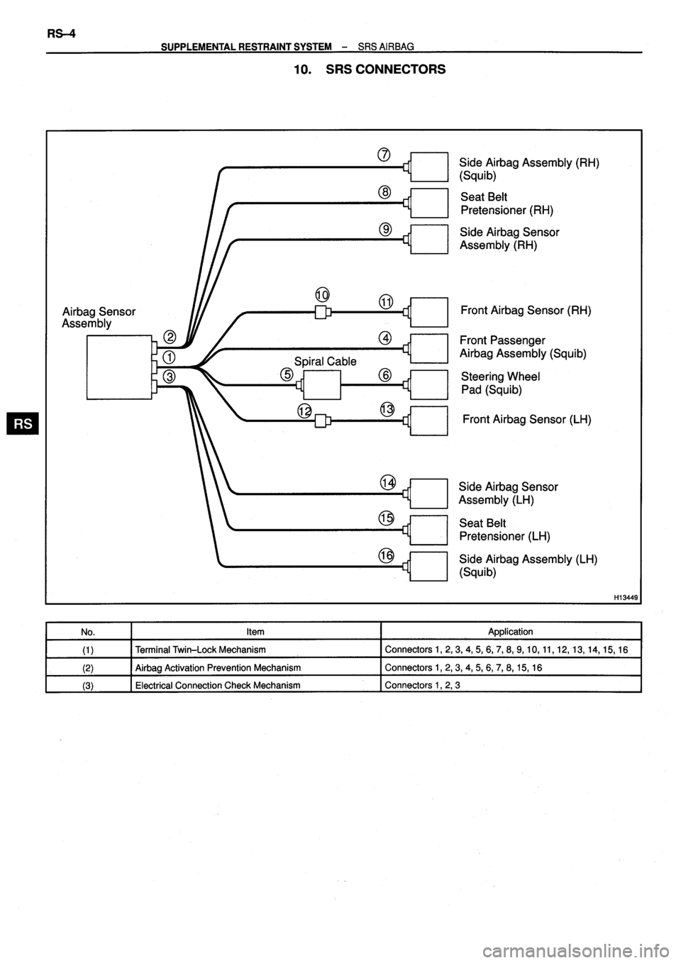 TOYOTA VERSO 1999  Repair Manual 