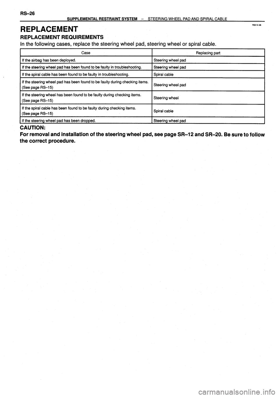 TOYOTA VERSO 1999  Repair Manual 