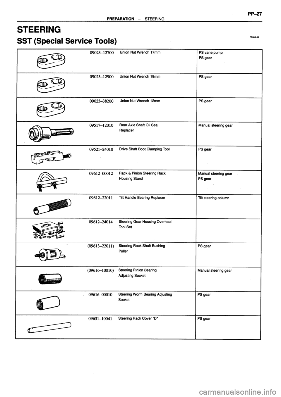 TOYOTA VERSO 1999  Repair Manual 