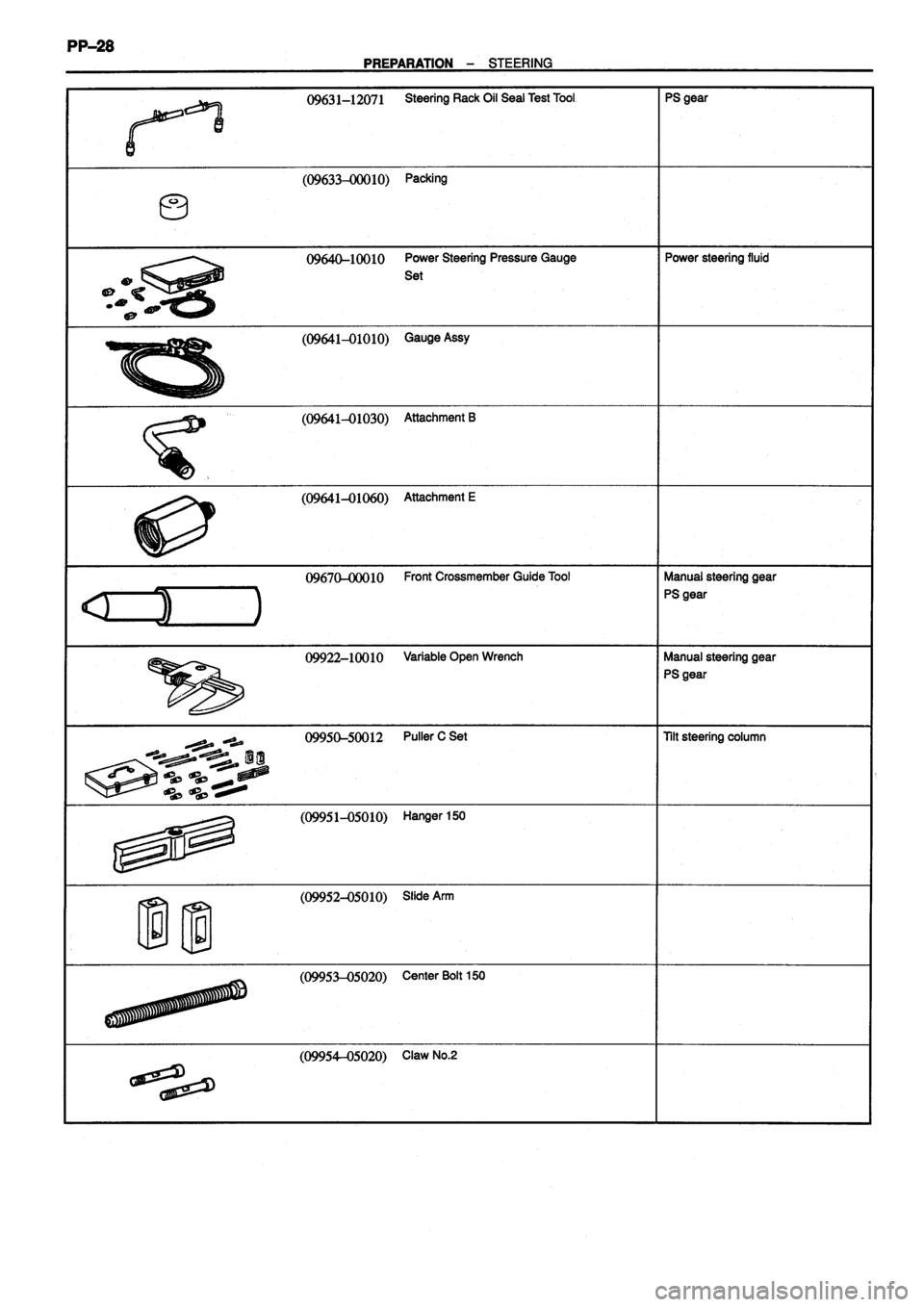 TOYOTA VERSO 1999  Repair Manual 