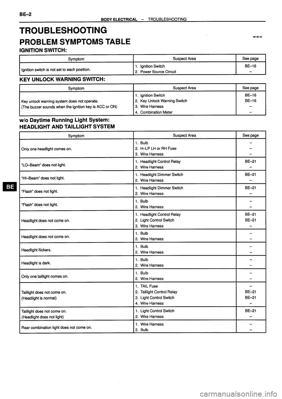 TOYOTA VERSO 1999  Repair Manual 