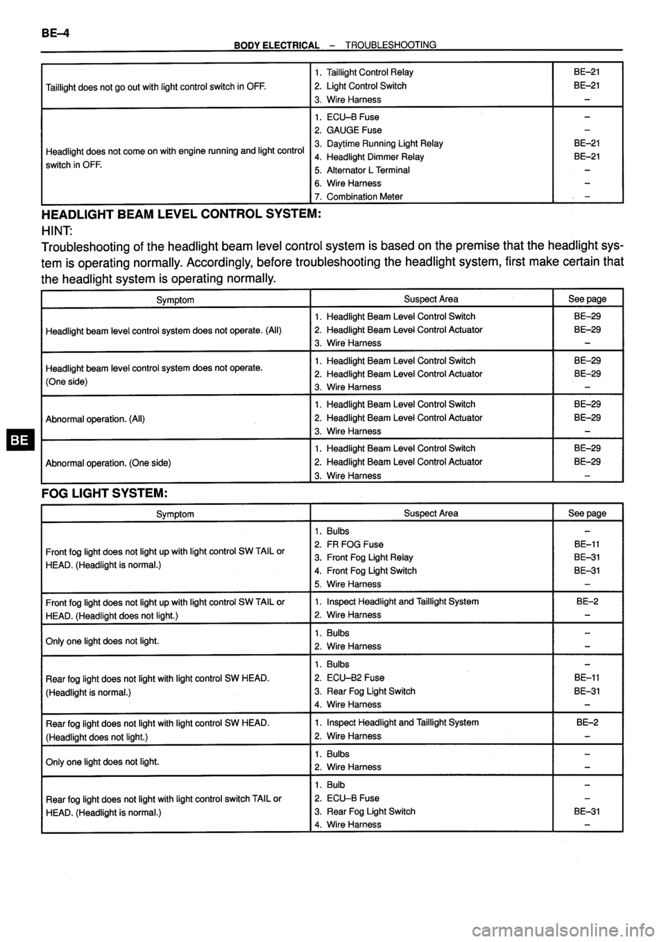 TOYOTA VERSO 1999  Repair Manual 