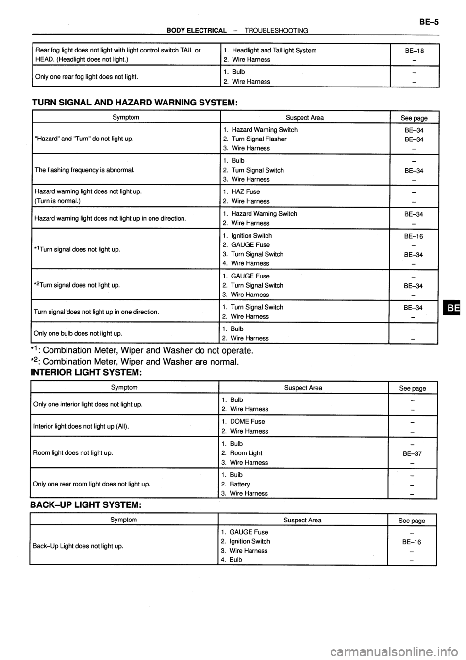 TOYOTA VERSO 1999  Repair Manual 