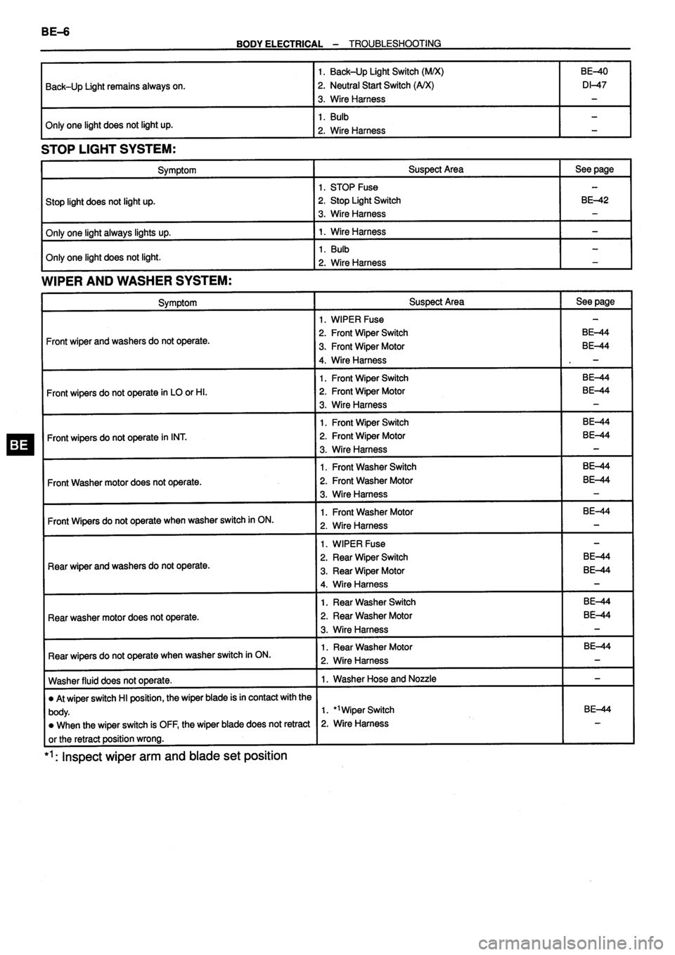 TOYOTA VERSO 1999  Repair Manual 