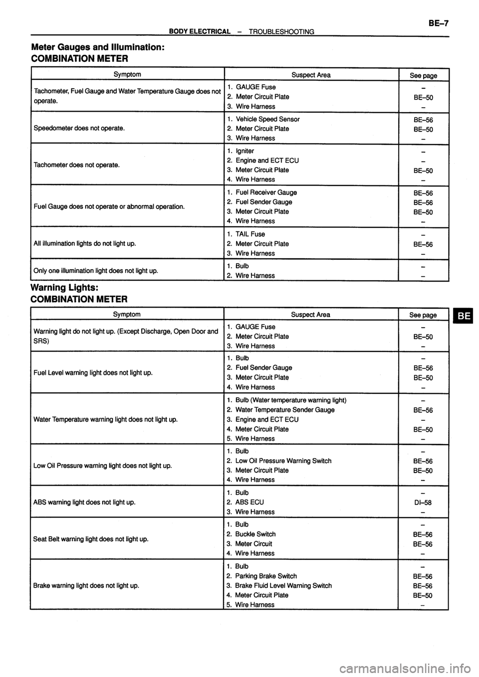 TOYOTA VERSO 1999  Repair Manual 