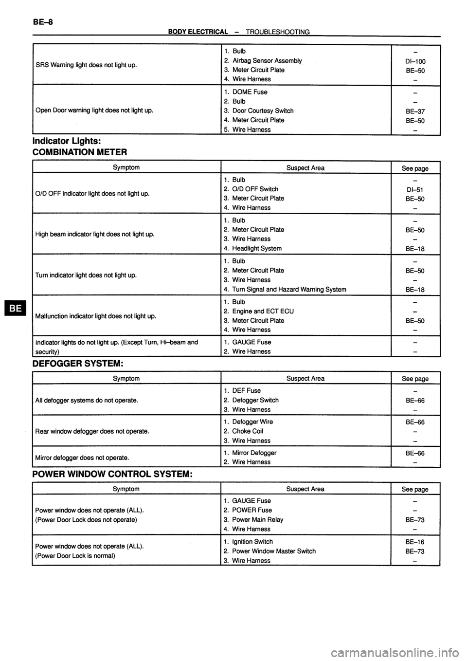 TOYOTA VERSO 1999  Repair Manual 