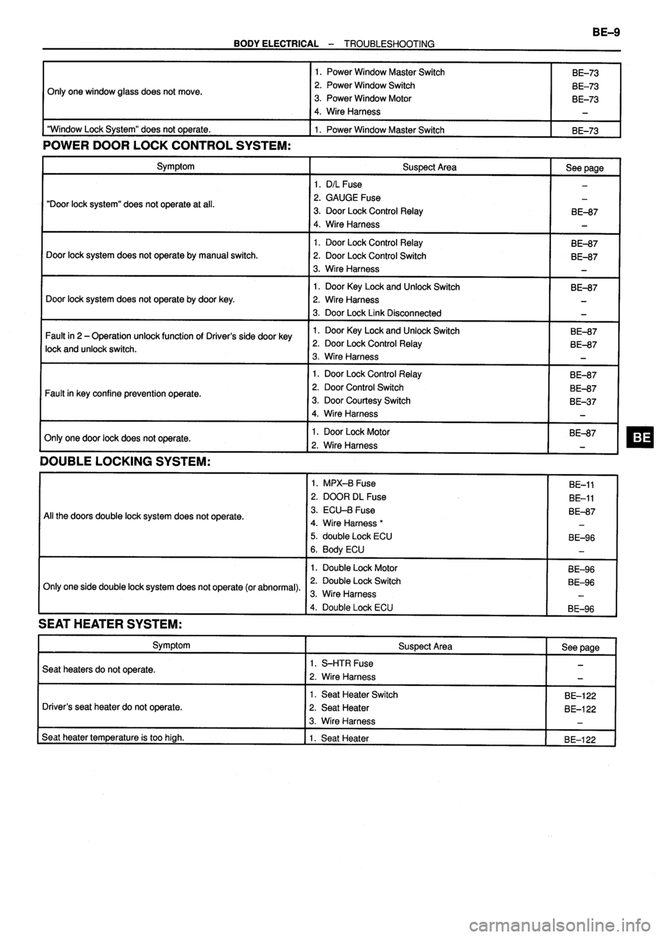 TOYOTA VERSO 1999  Repair Manual 
