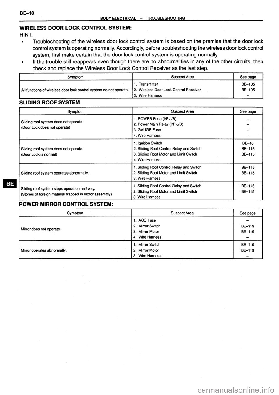 TOYOTA VERSO 1999  Repair Manual 