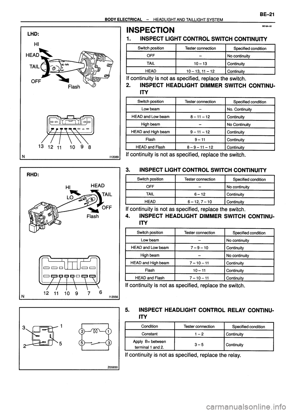 TOYOTA VERSO 1999  Repair Manual 