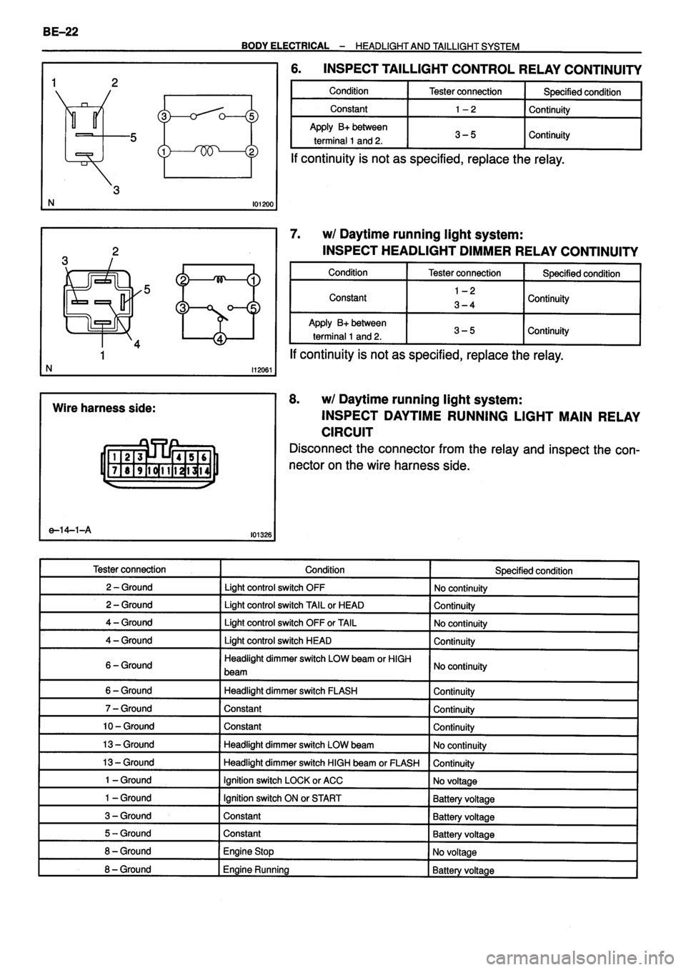 TOYOTA VERSO 1999  Repair Manual 