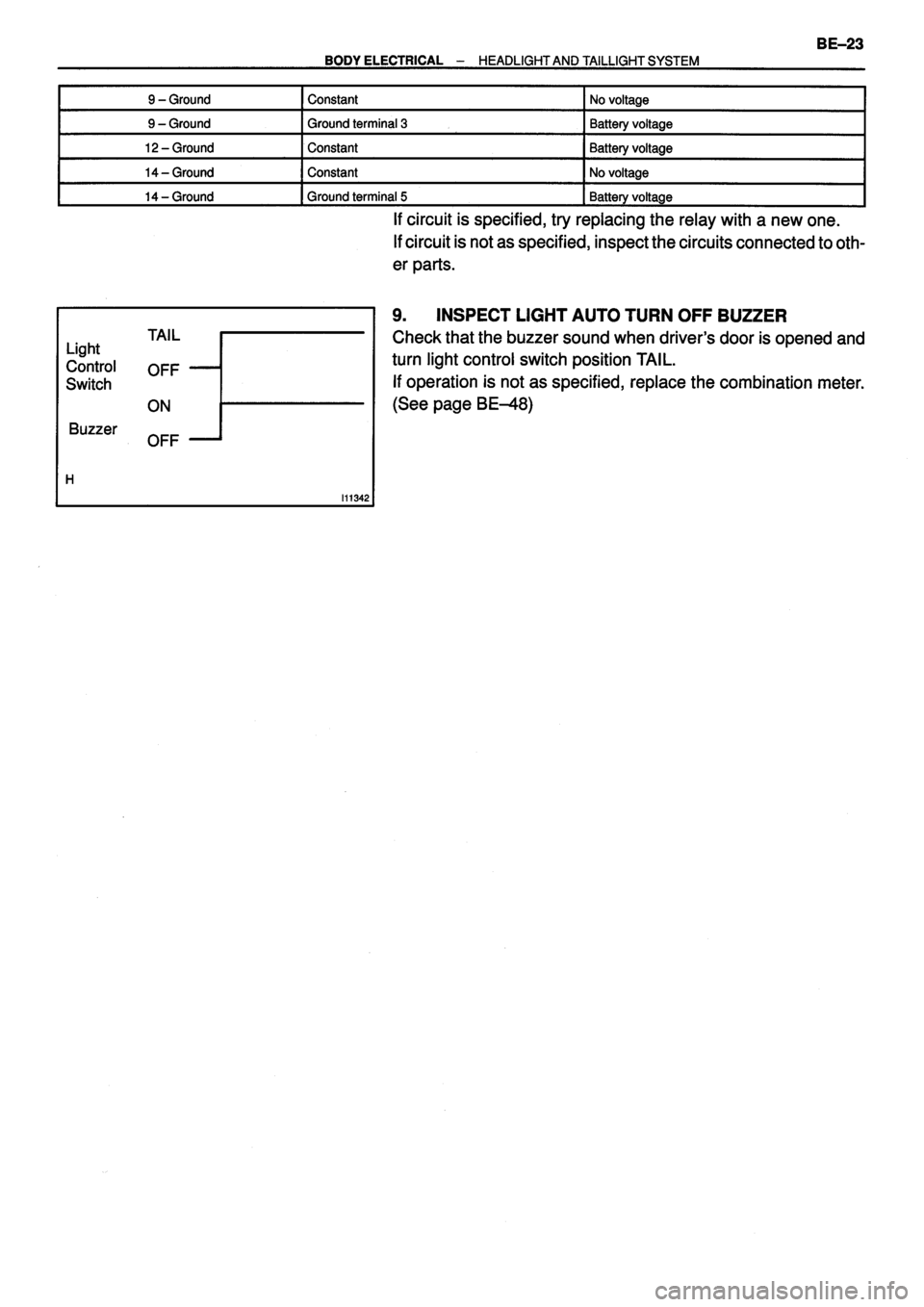 TOYOTA VERSO 1999  Repair Manual 