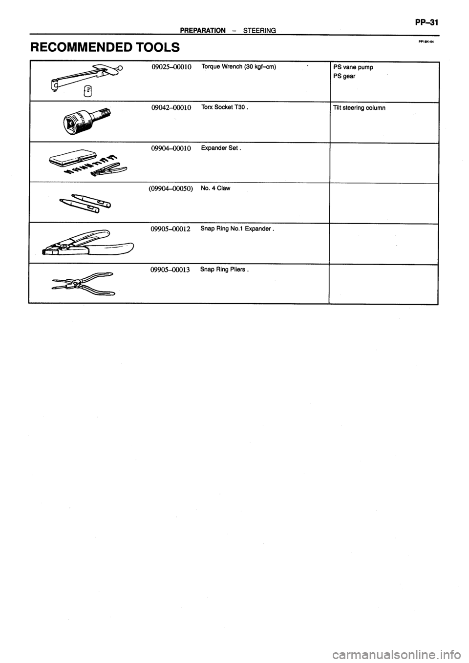 TOYOTA VERSO 1999  Repair Manual 