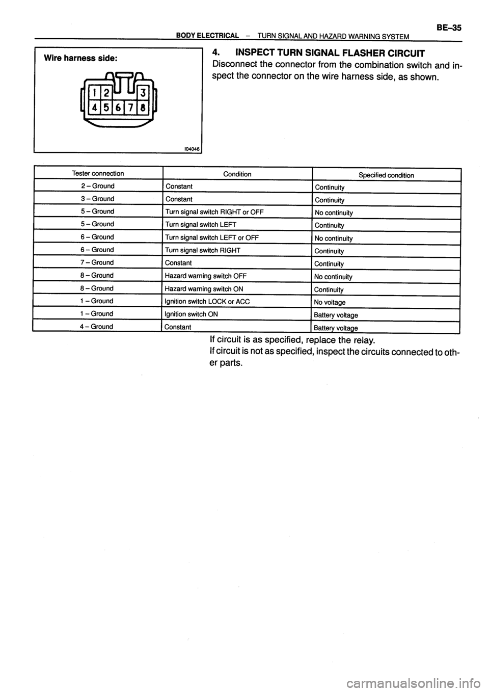 TOYOTA VERSO 1999  Repair Manual 