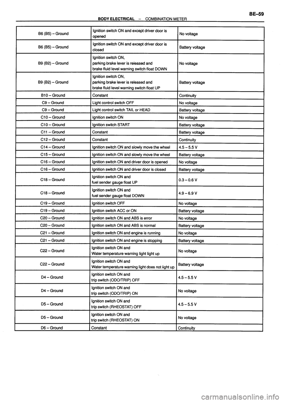 TOYOTA VERSO 1999  Repair Manual 