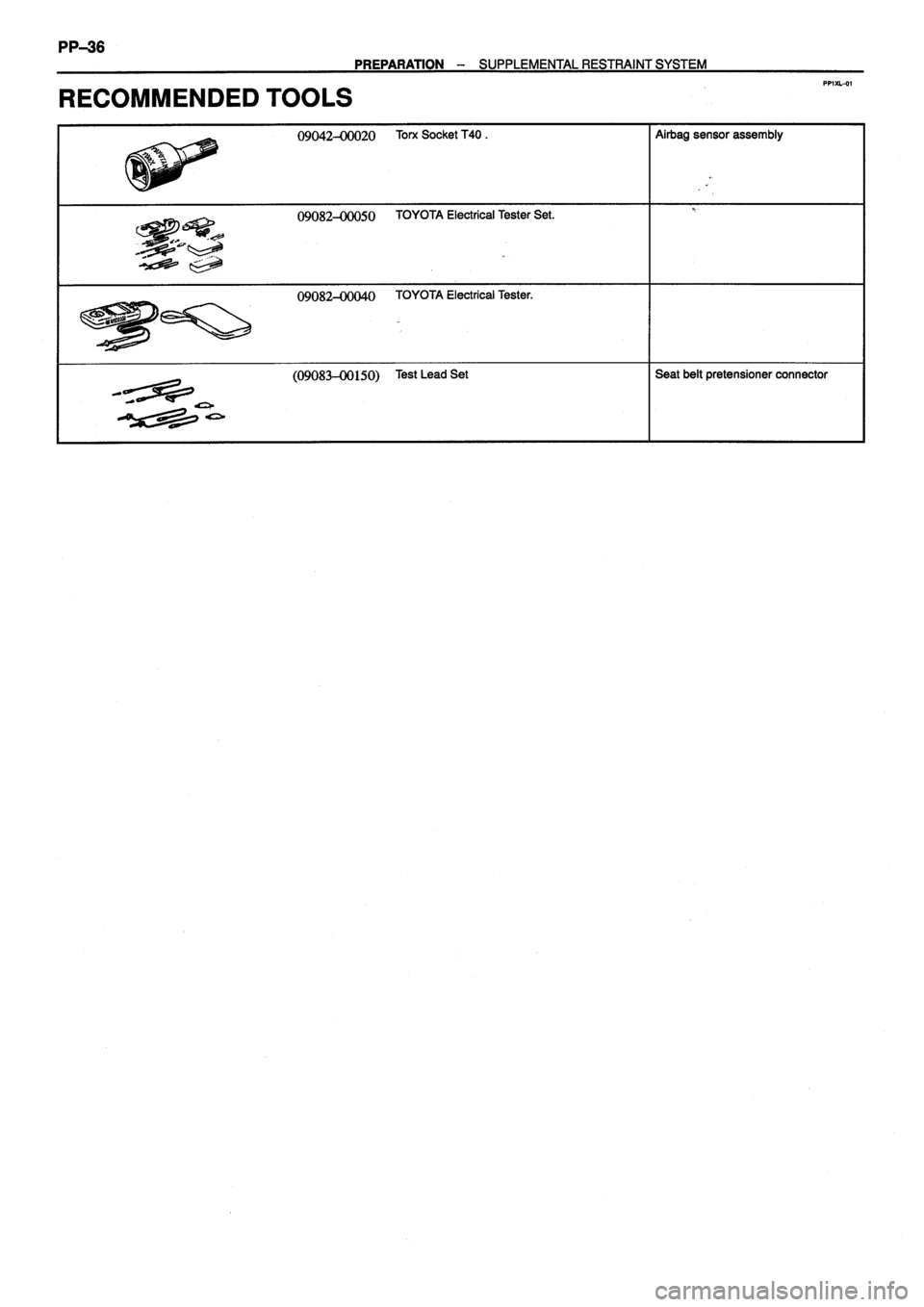 TOYOTA VERSO 1999  Repair Manual 