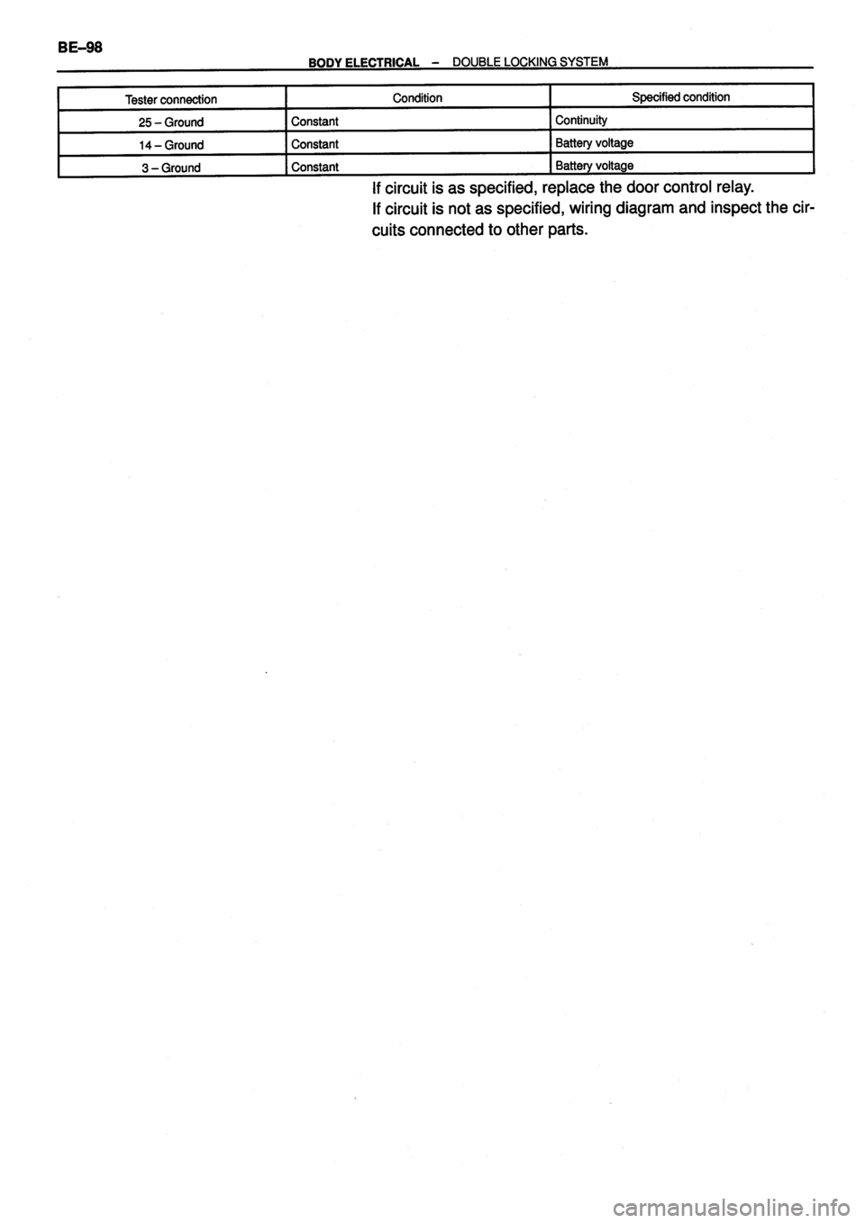 TOYOTA VERSO 1999  Repair Manual 