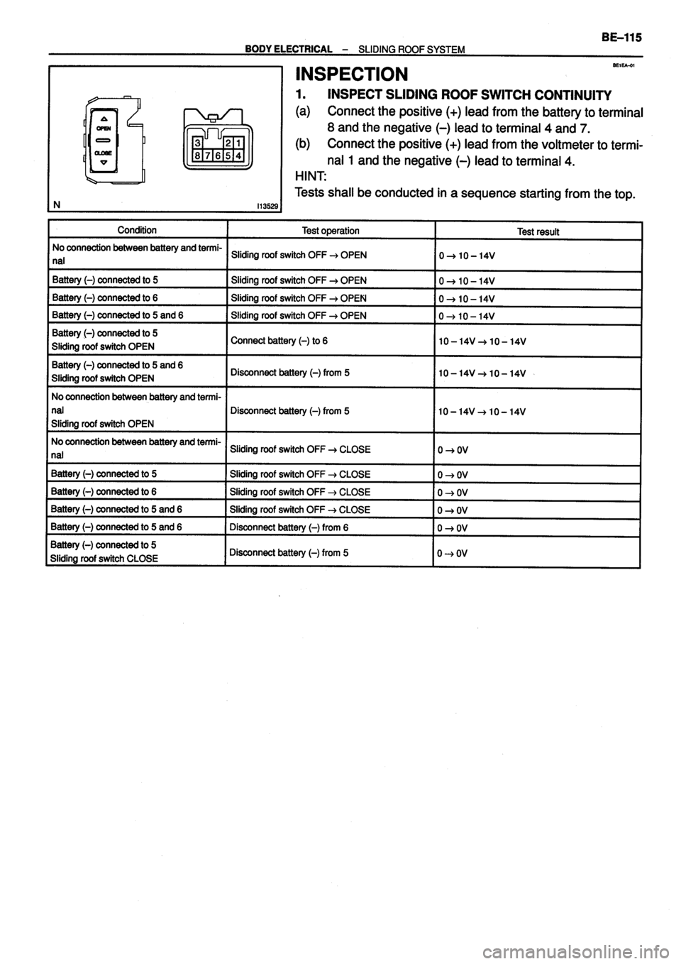 TOYOTA VERSO 1999  Repair Manual 
