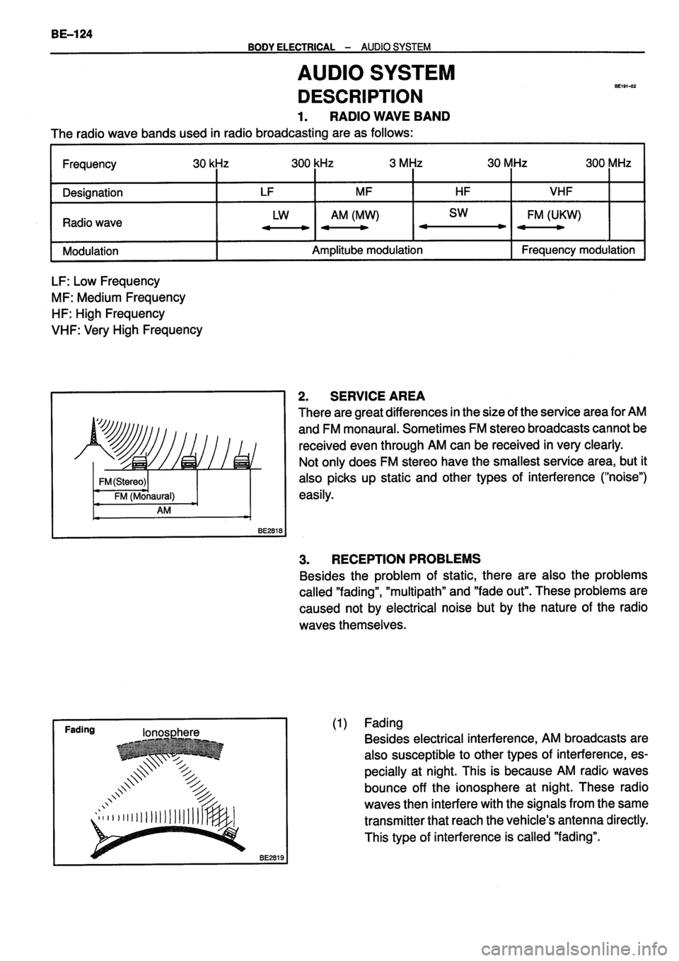 TOYOTA VERSO 1999  Repair Manual 