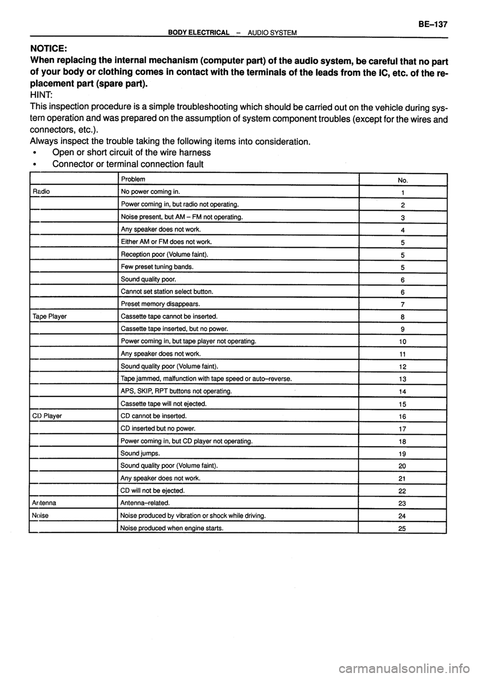 TOYOTA VERSO 1999  Repair Manual 