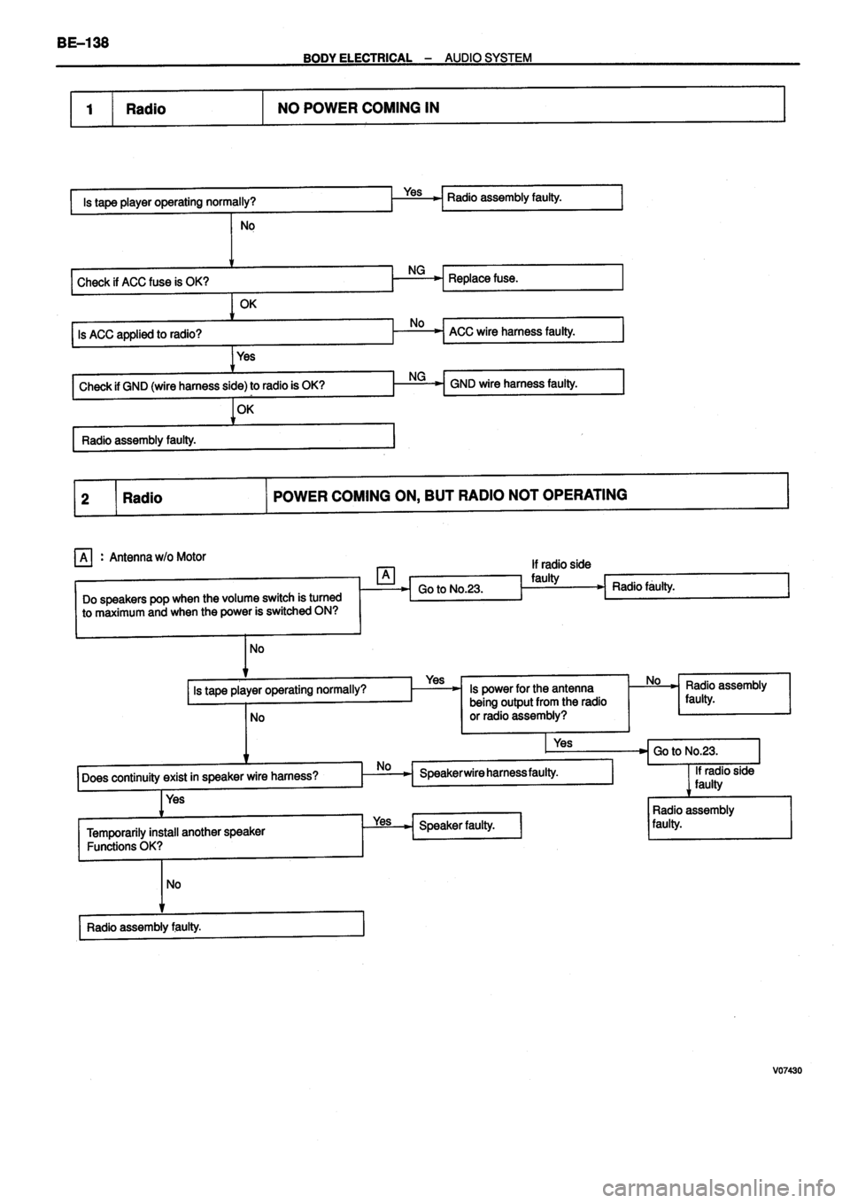 TOYOTA VERSO 1999  Repair Manual 