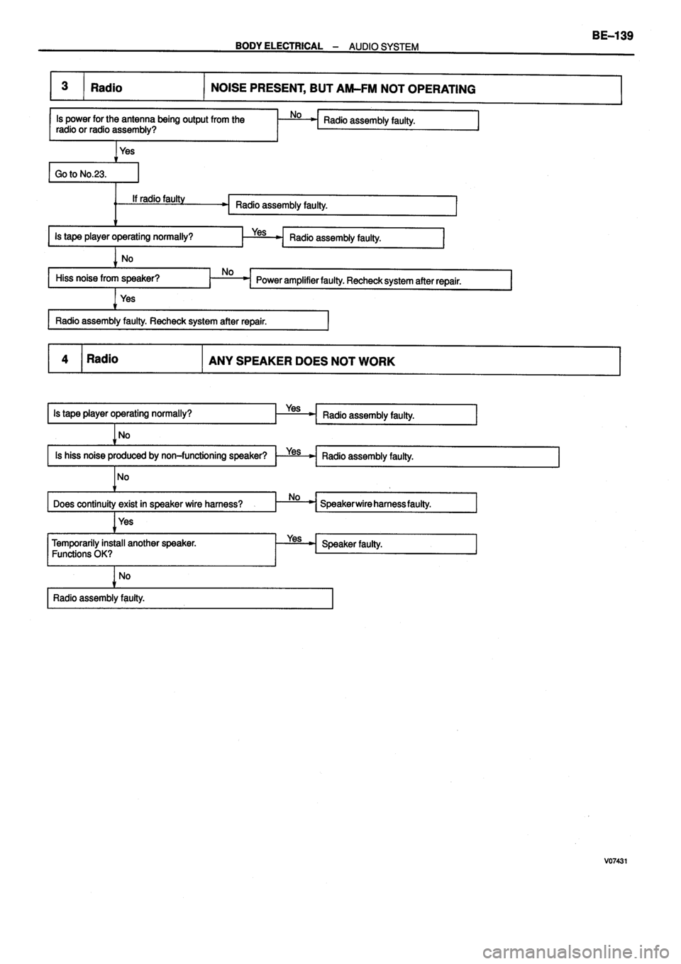TOYOTA VERSO 1999  Repair Manual 