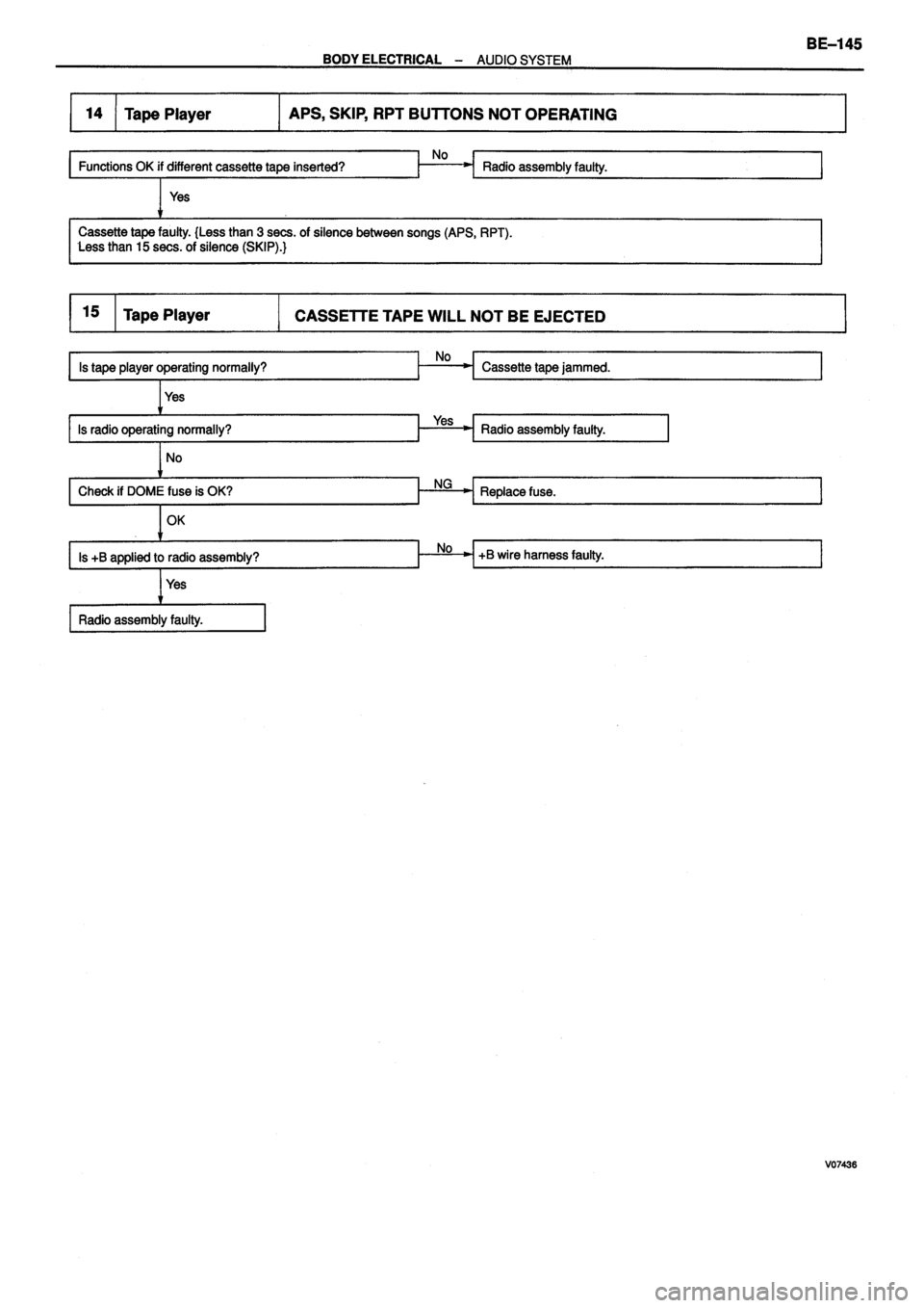 TOYOTA VERSO 1999  Repair Manual 