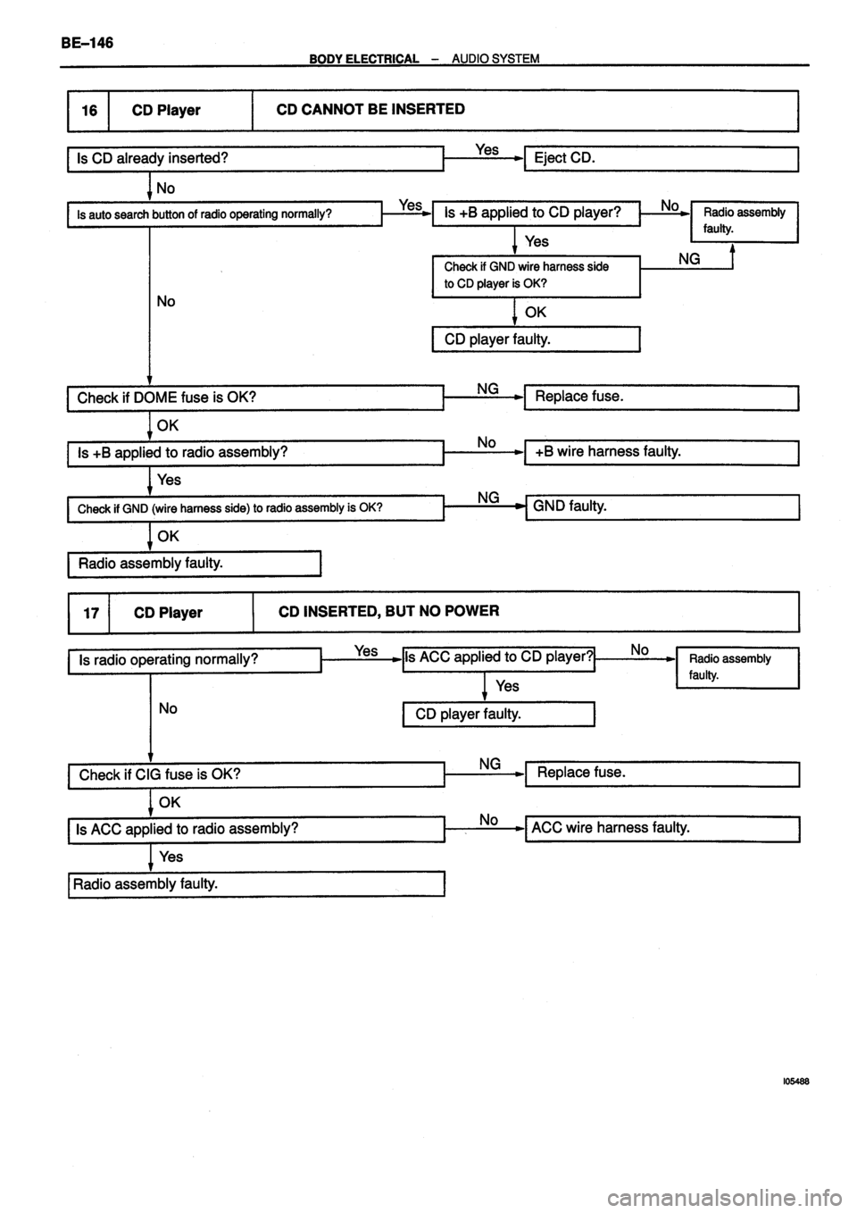 TOYOTA VERSO 1999  Repair Manual 