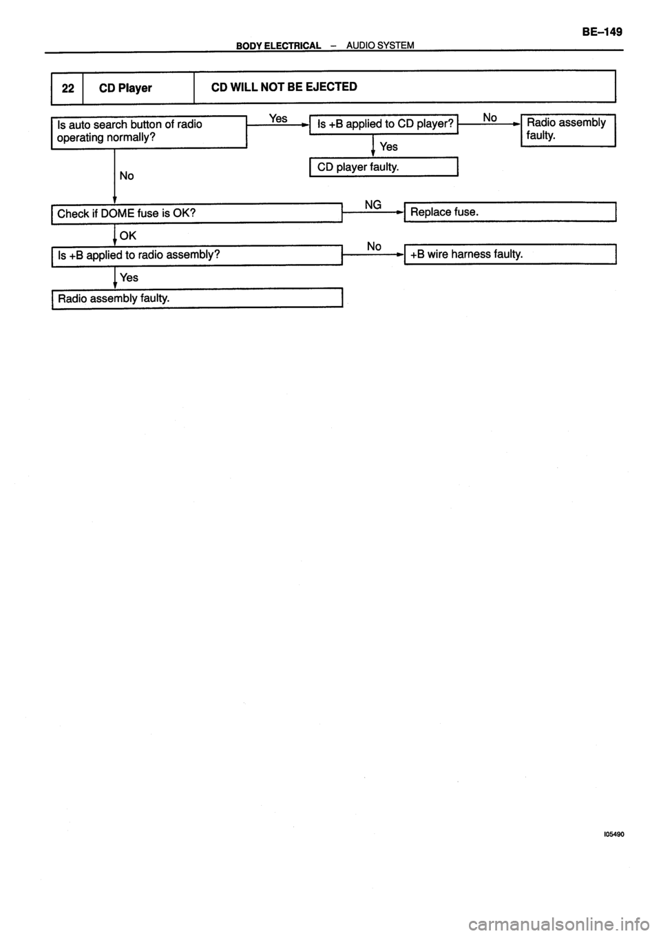 TOYOTA VERSO 1999  Repair Manual 