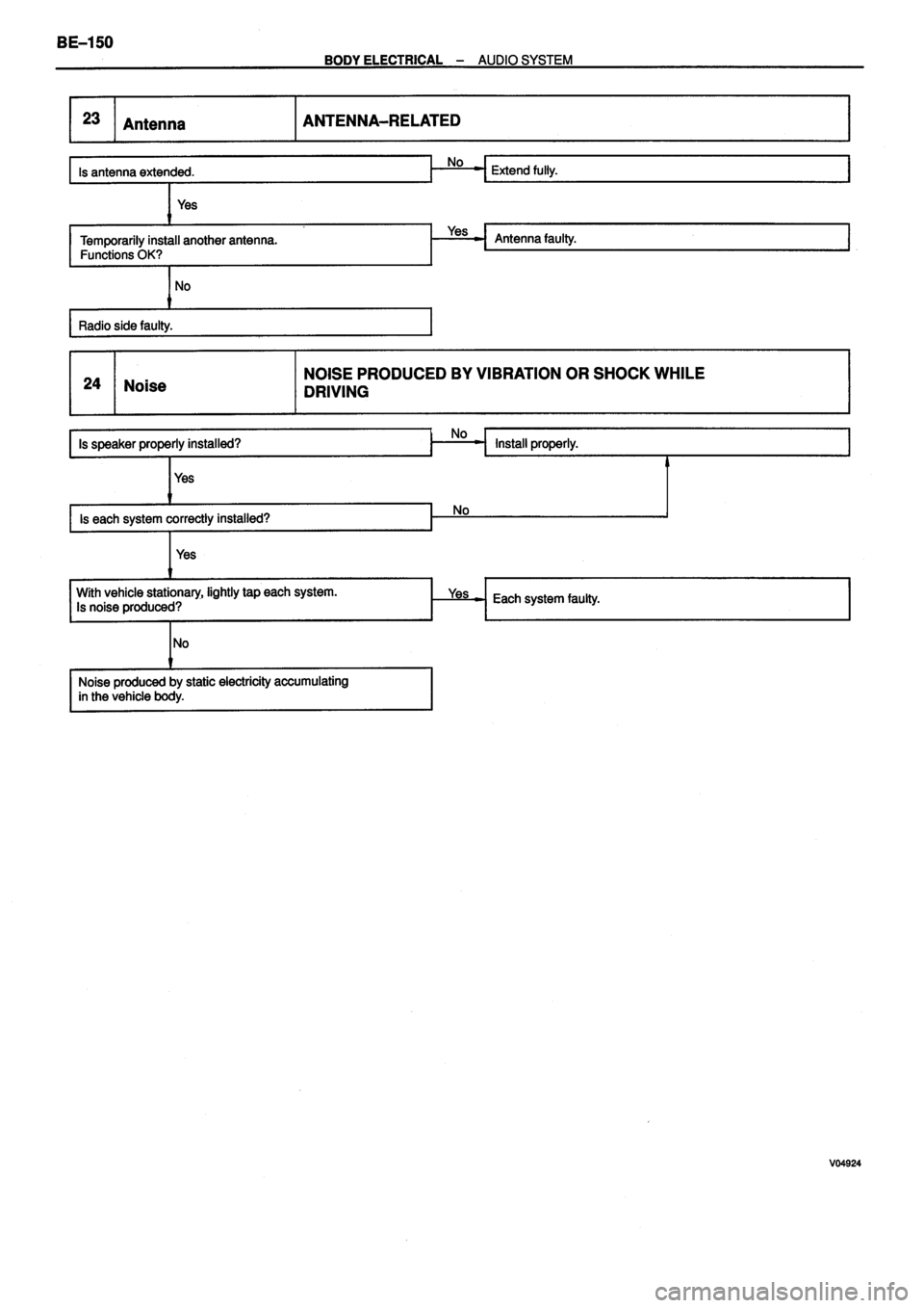 TOYOTA VERSO 1999  Repair Manual 