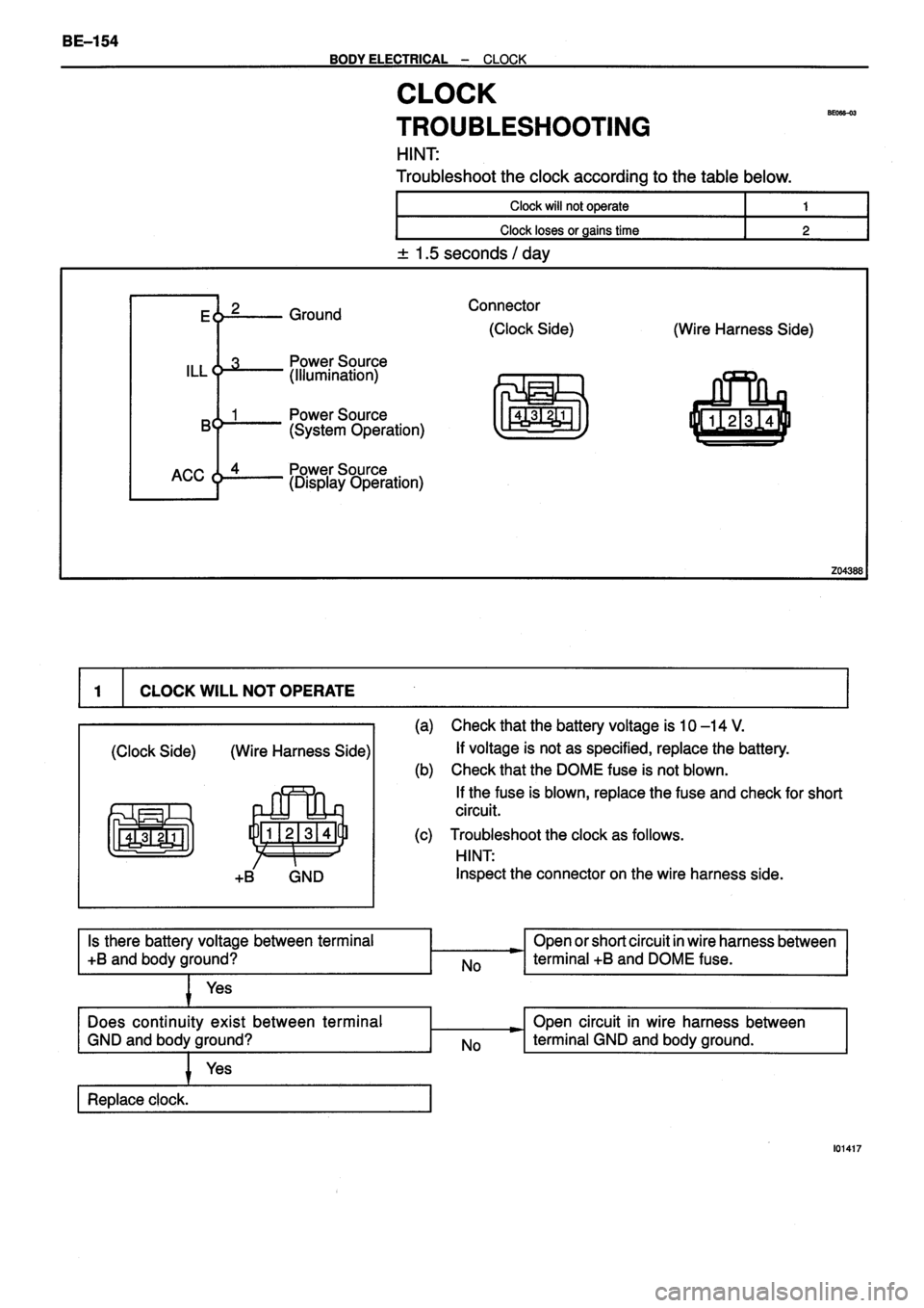 TOYOTA VERSO 1999  Repair Manual 