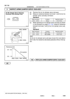 Page 1286