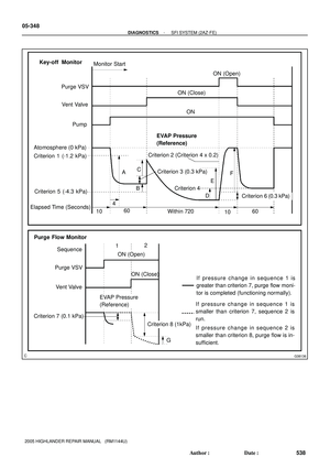 Page 1446