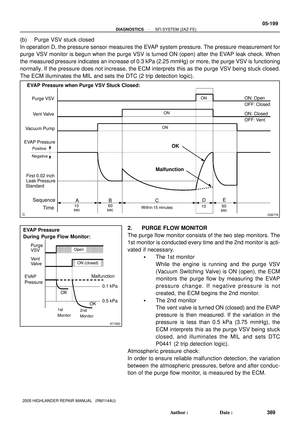 Page 1767