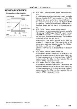 Page 1781