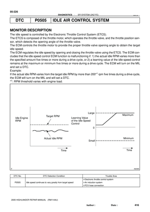 Page 1812
