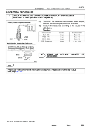 Page 1992