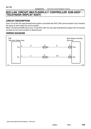Page 1993